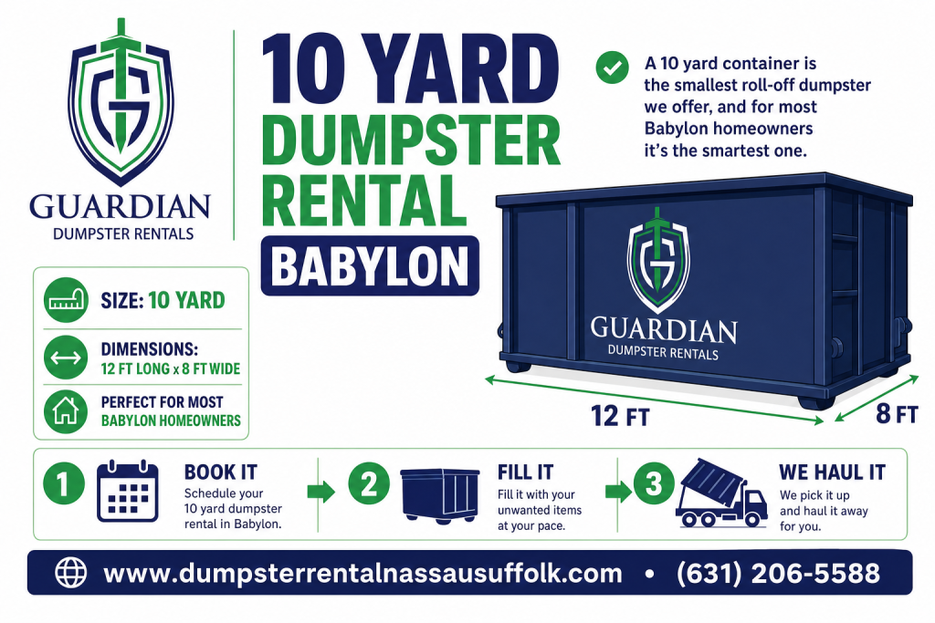 10 Yard Dumpster Rental Babylon, NY Infographic — A 10 yard container is the smallest roll-off dumpster we offer, and for most Babylon homeowners it's the smartest one. It measures roughly 12 feet long by 8 fee.