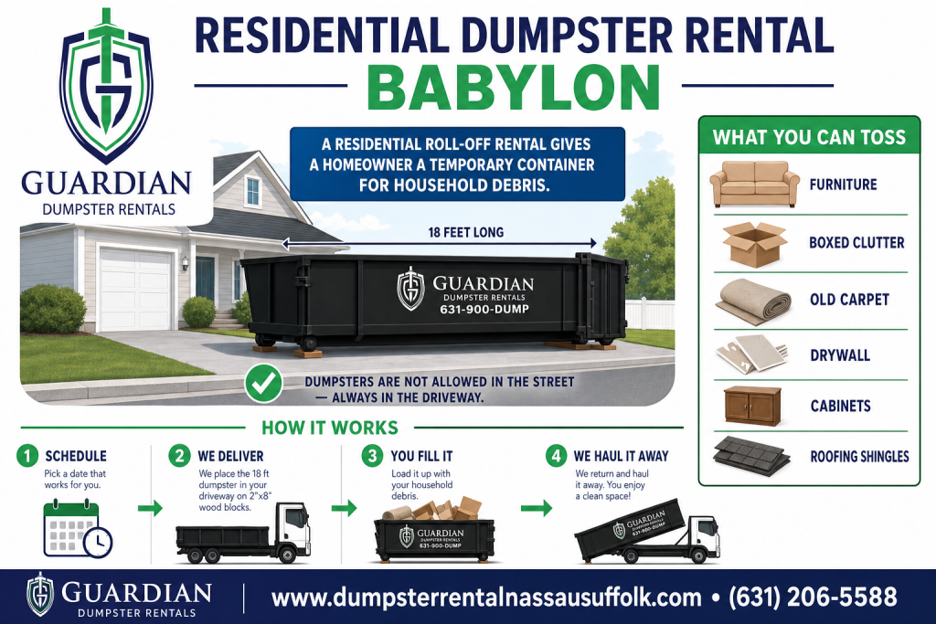 Residential Dumpster Rental Babylon, NY Infographic — A residential roll-off rental gives a homeowner a temporary container for household debris — furniture, boxed clutter, old carpet, drywall, cabinets, roofing sh.