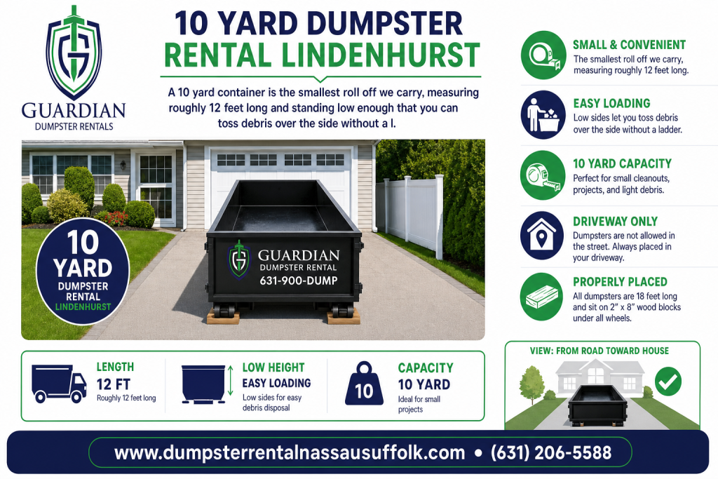 10 Yard Dumpster Rental Lindenhurst Infographic — A 10 yard container is the smallest roll off we carry, measuring roughly 12 feet long and standing low enough that you can toss debris over the side without a l.