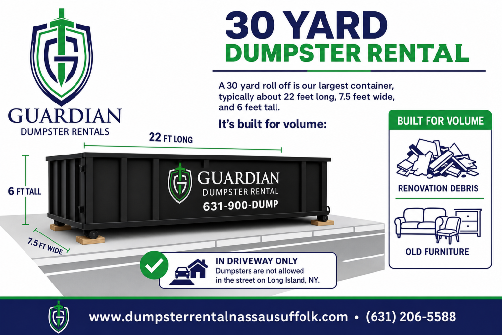 30 Yard Dumpster Rental Amityville, NEW YORK Infographic — A 30 yard roll off is our largest container, typically about 22 feet long, 7.5 feet wide, and 6 feet tall. It's built for volume: renovation debris, old furnitu.