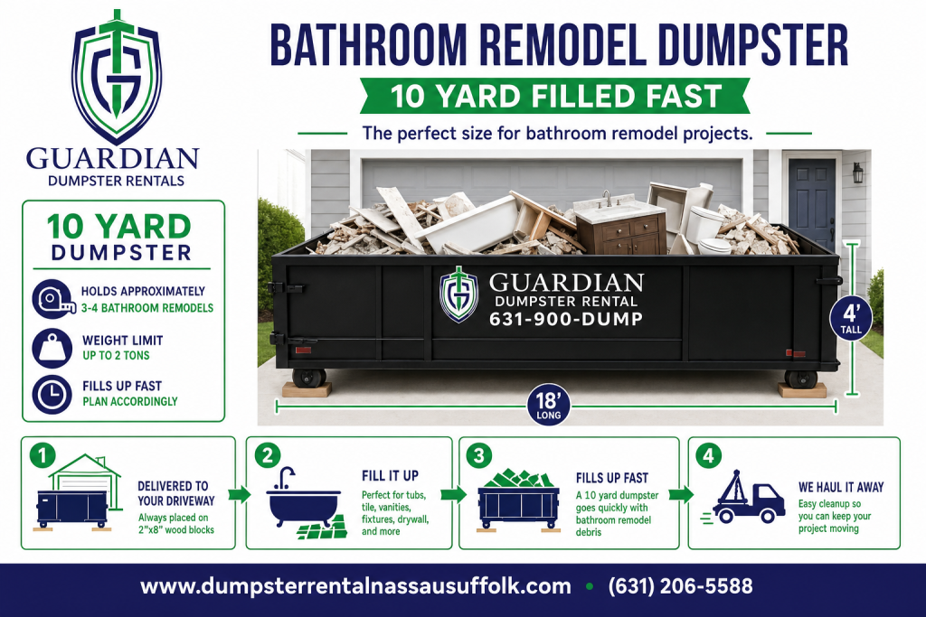 Bathroom Remodel Dumpster Infographic