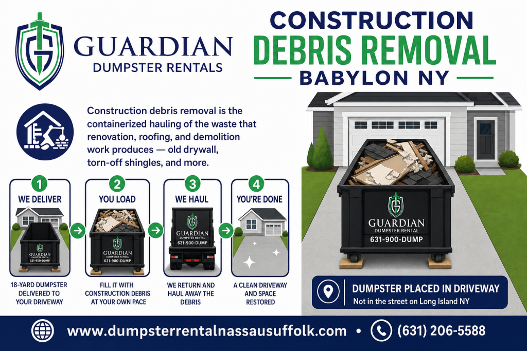 Construction Debris Removal Babylon NY Infographic — Construction debris removal is the containerized hauling of the waste that renovation, roofing, and demolition work produces — old drywall, torn-off shingles, f.
