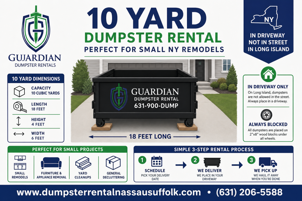 10 Yard Dumpster Rental Infographic