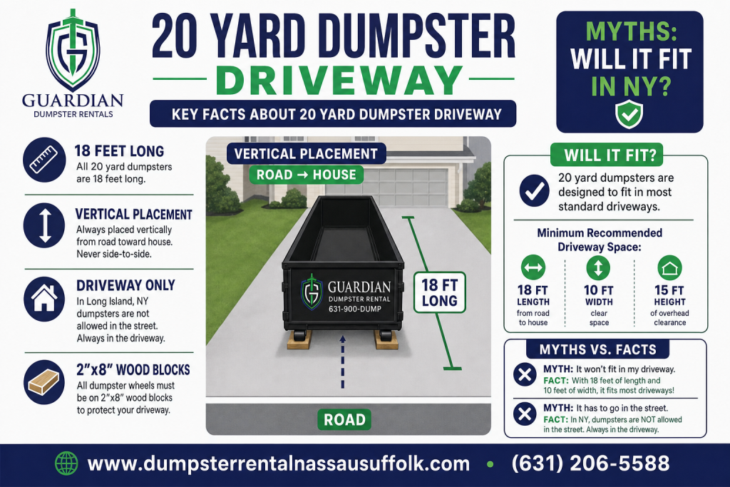 20 Yard Dumpster Driveway Infographic