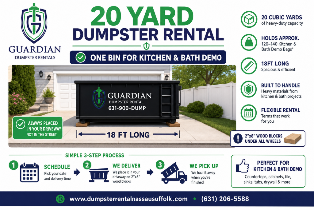 20 Yard Dumpster Rental Infographic