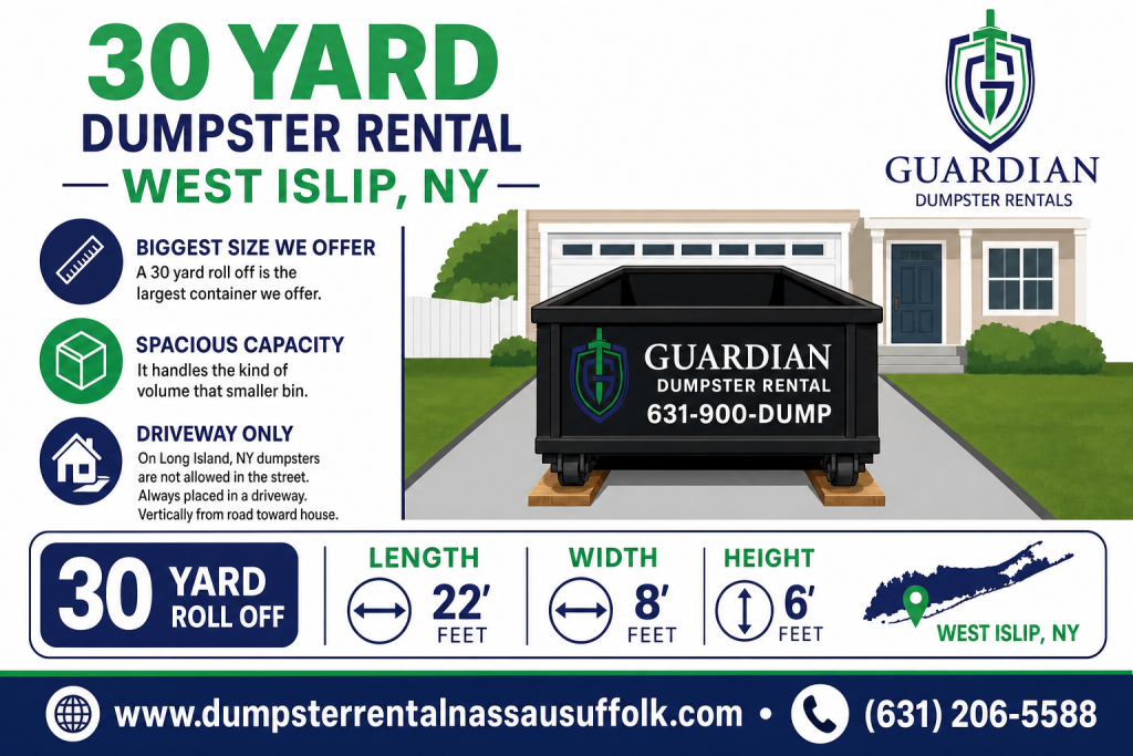 30 Yard Dumpster Rental West Islip NY Infographic — A 30 yard roll off is the largest container we offer, measuring about 22 feet long, 8 feet wide, and 6 feet tall. It handles the kind of volume that smaller bin.