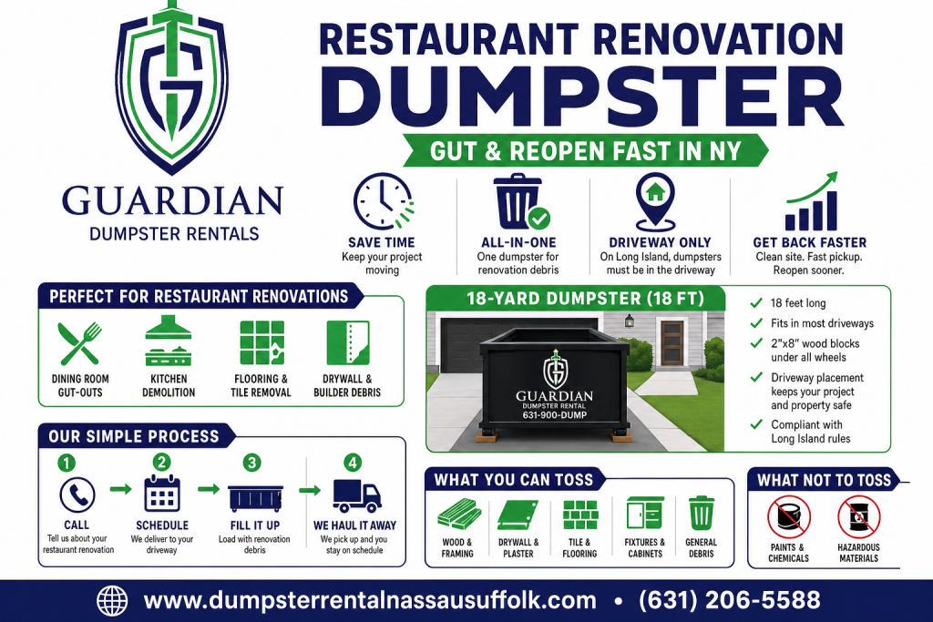Restaurant Renovation Dumpster Infographic